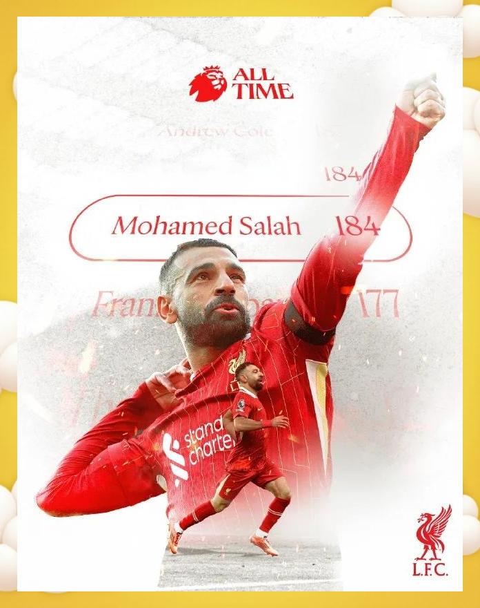 萨拉赫新星夺冠表现突出，阿森纳前途光明！